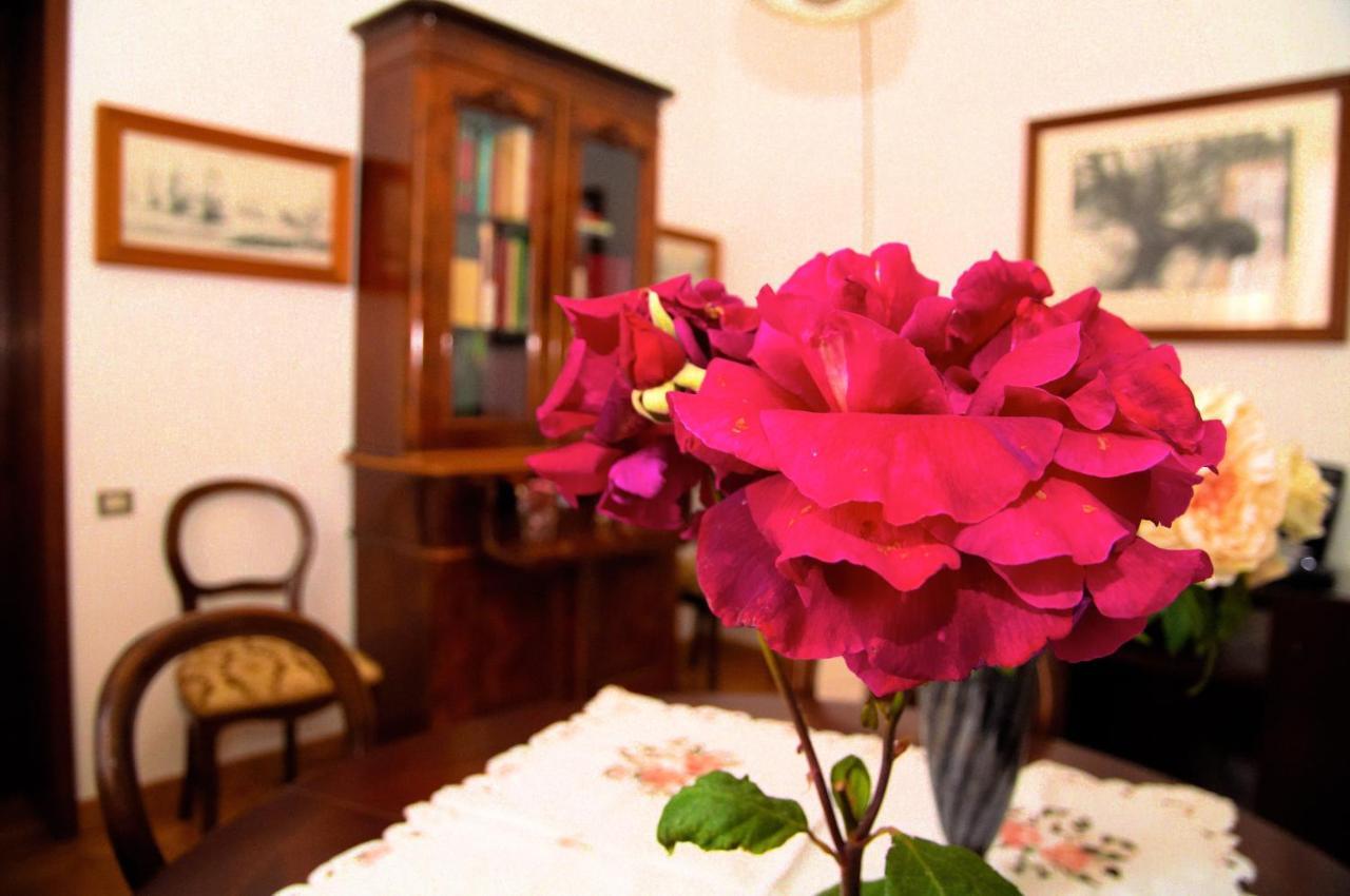 Rent In Rome - Torino House Apartment ภายนอก รูปภาพ